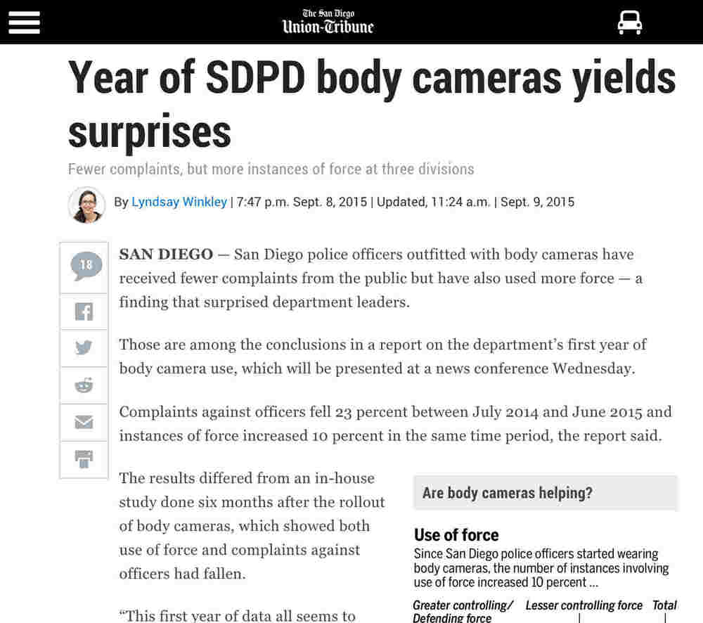 How body cams impacted use of force in San Diego