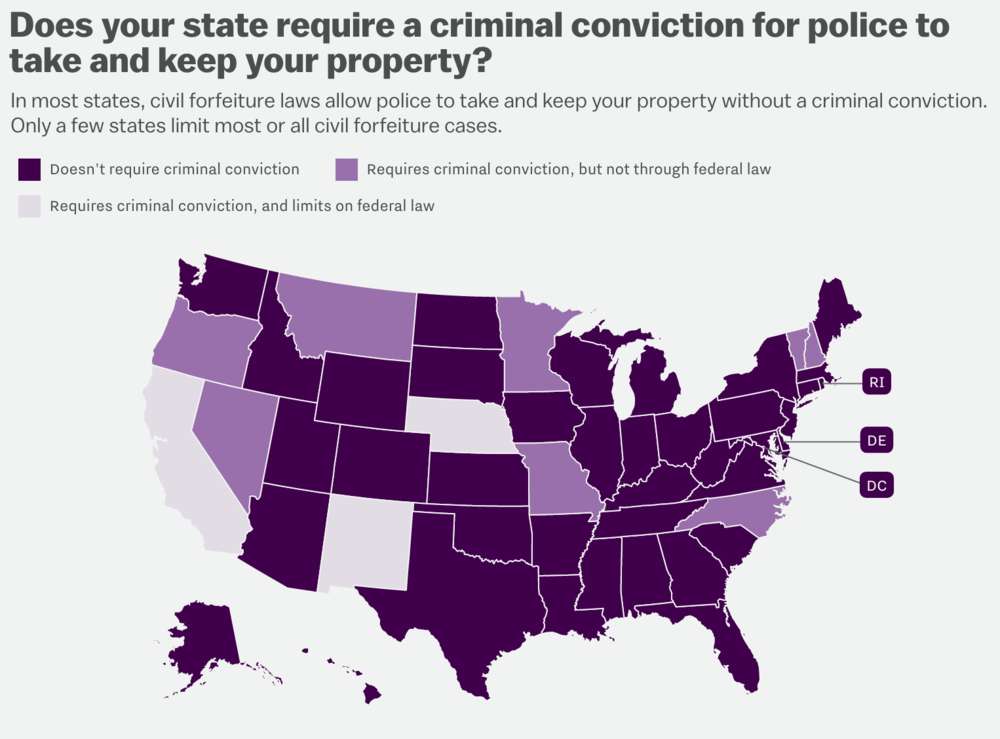 Learn About the Civil Asset Forfeiture Laws in Your State